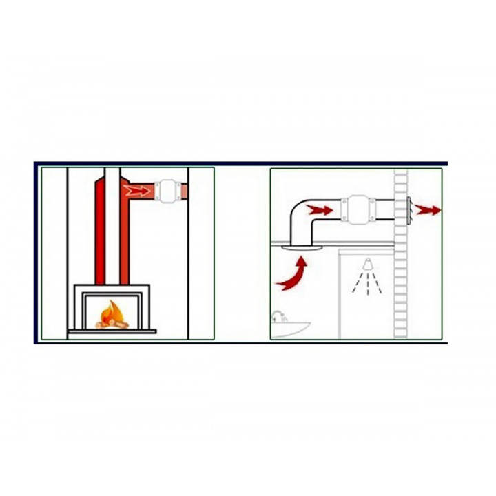 Вентилатор за сауна VOK-T 150°C, 120/Ø100 мм