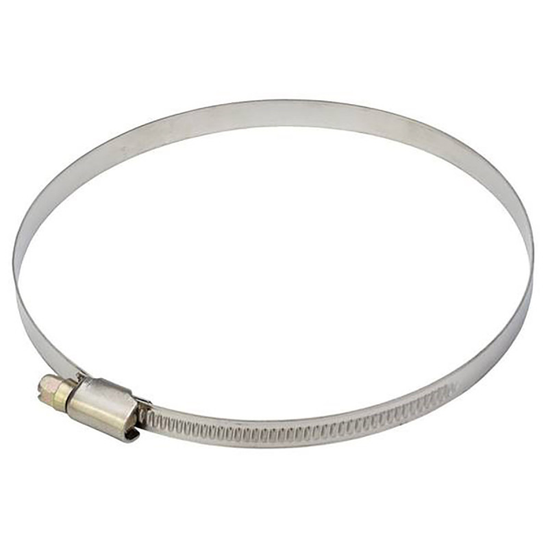 Скоби за вентилационни тръби