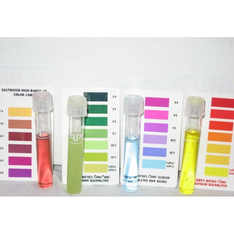 Helo тест за вода