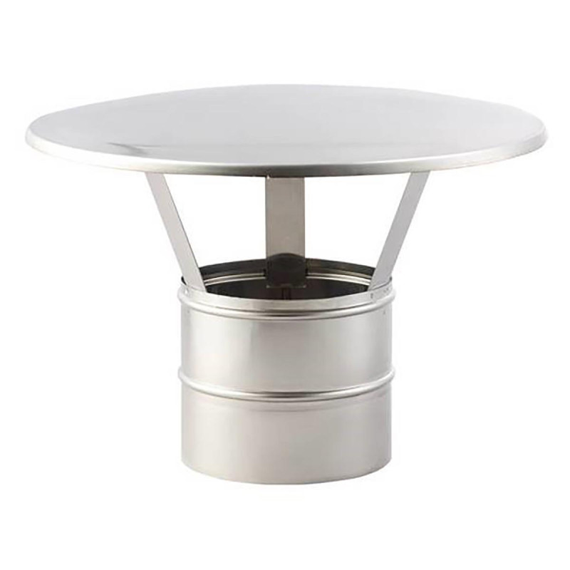 Комин покрив HARVIA