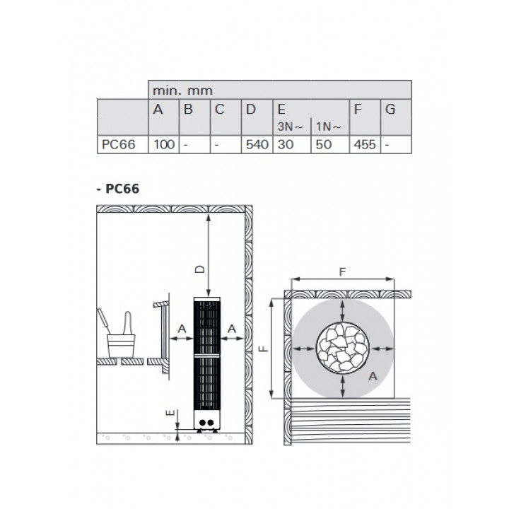 Електрическа печка за сауна - HARVIA Cilindro Black Steel PC66 6,6 kW