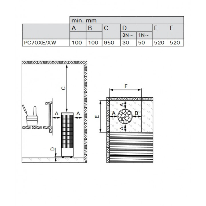Електрическа печка за сауна - HARVIA Cilindro PC90XW WiFi Steel 9 kW