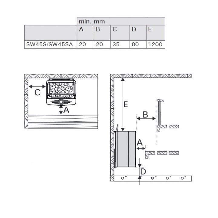 Електрическа печка за сауна - HARVIA The Wall Combi SW45S 4.5 kW