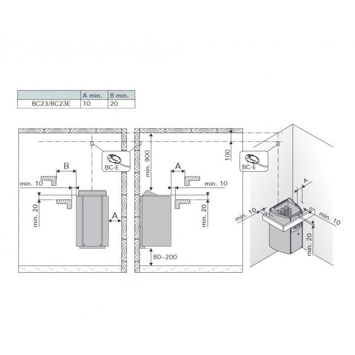 Електрическа печка за сауна - HARVIA Vega Compact BC23 с ръчни превключватели