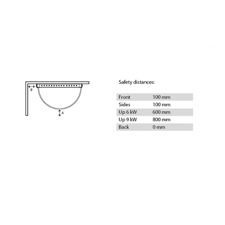 Електрическа печка за сауна - IKI WALL 7,6 kW