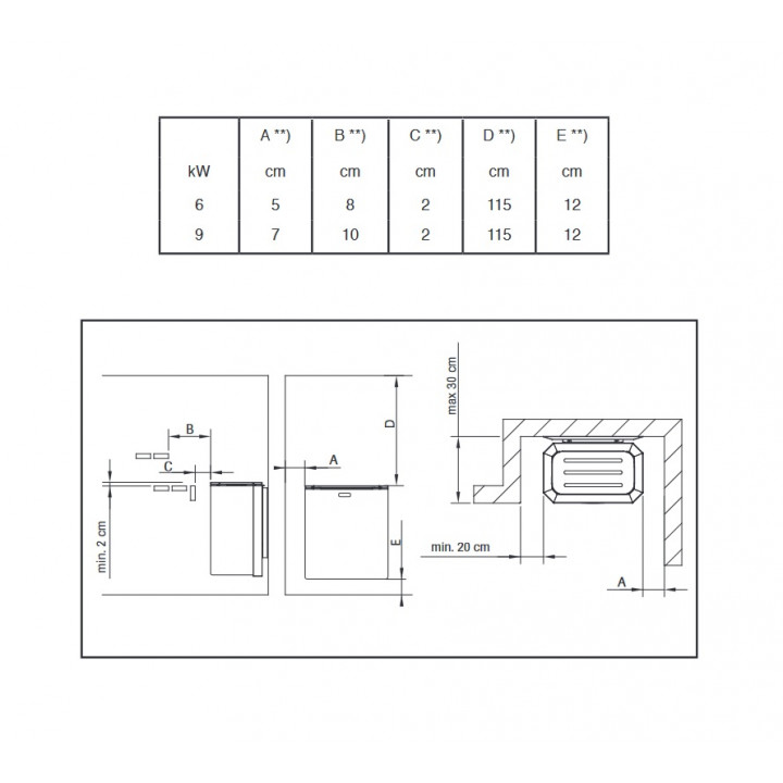 Електрическа печка за сауна - NARVI NC Electric, бяла 6 kW