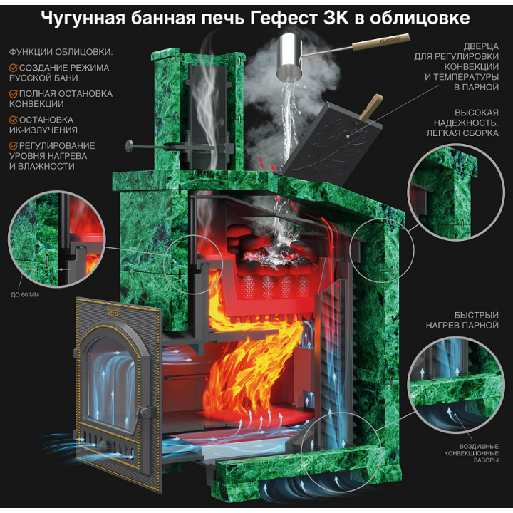 Печка за сауна на дърва - Gefest GFS ZK 45 (M) Президент 1160/60 Сапунен камък