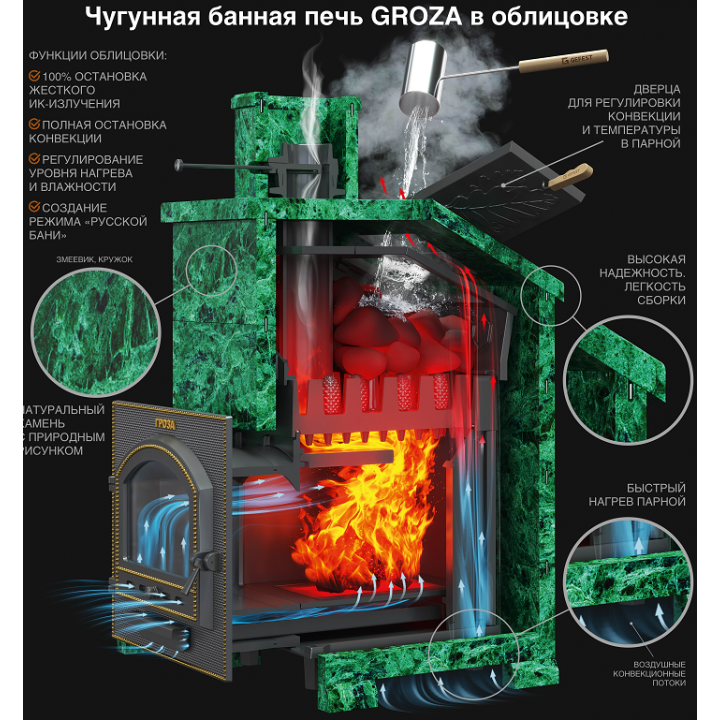 Печка за сауна на дърва - Gefest Groza 18 (M) в решетка