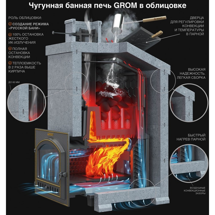 Печка за сауна на дърва - Gefest Grom 30 (P) President 1150/50 Serpentine