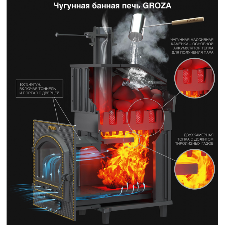 Печка за сауна на дърва - Gefest Groza Uragan 24 (P)