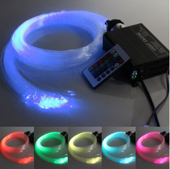 Комплект LED RGB осветление ЦВЕТНИ ЗВЕЗДИ 3м.